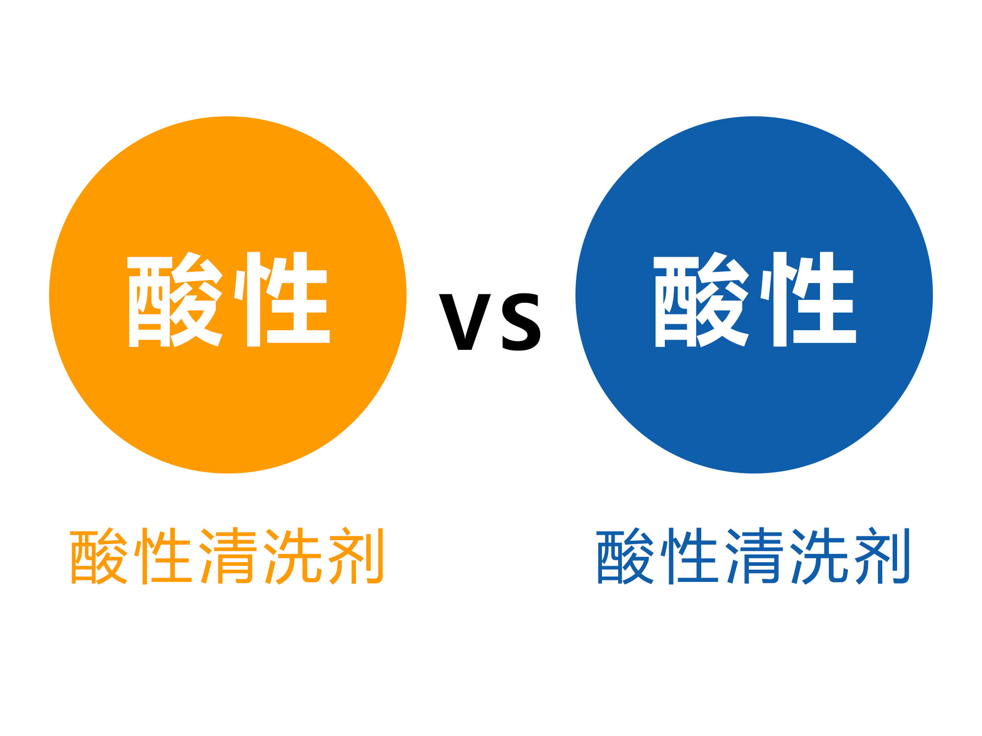 酸性金屬清洗劑和堿性金屬清洗劑哪個好？